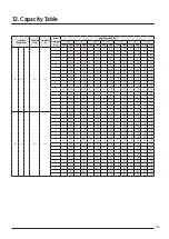 Предварительный просмотр 153 страницы Samsung AJ016TNNDKG/EU Technical Data Book