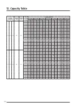 Предварительный просмотр 158 страницы Samsung AJ016TNNDKG/EU Technical Data Book