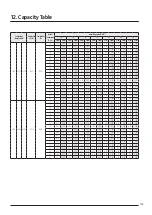 Предварительный просмотр 163 страницы Samsung AJ016TNNDKG/EU Technical Data Book