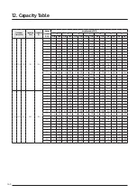 Предварительный просмотр 164 страницы Samsung AJ016TNNDKG/EU Technical Data Book