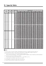 Предварительный просмотр 166 страницы Samsung AJ016TNNDKG/EU Technical Data Book