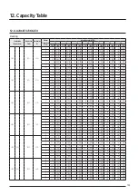 Предварительный просмотр 167 страницы Samsung AJ016TNNDKG/EU Technical Data Book