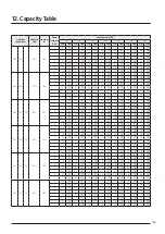 Предварительный просмотр 169 страницы Samsung AJ016TNNDKG/EU Technical Data Book