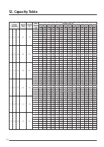 Предварительный просмотр 170 страницы Samsung AJ016TNNDKG/EU Technical Data Book