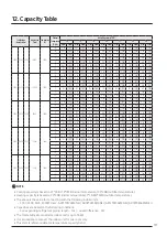 Предварительный просмотр 171 страницы Samsung AJ016TNNDKG/EU Technical Data Book