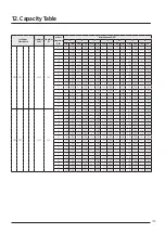 Предварительный просмотр 175 страницы Samsung AJ016TNNDKG/EU Technical Data Book