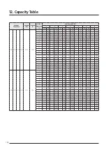 Предварительный просмотр 192 страницы Samsung AJ016TNNDKG/EU Technical Data Book