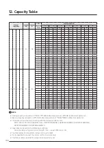 Предварительный просмотр 198 страницы Samsung AJ016TNNDKG/EU Technical Data Book