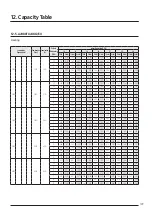 Предварительный просмотр 199 страницы Samsung AJ016TNNDKG/EU Technical Data Book