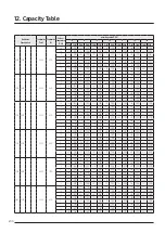 Предварительный просмотр 200 страницы Samsung AJ016TNNDKG/EU Technical Data Book