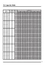 Предварительный просмотр 205 страницы Samsung AJ016TNNDKG/EU Technical Data Book