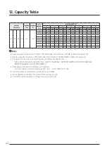 Предварительный просмотр 208 страницы Samsung AJ016TNNDKG/EU Technical Data Book