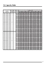 Предварительный просмотр 219 страницы Samsung AJ016TNNDKG/EU Technical Data Book