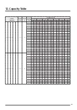 Предварительный просмотр 223 страницы Samsung AJ016TNNDKG/EU Technical Data Book