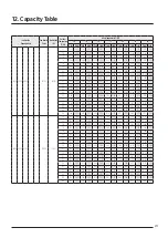 Предварительный просмотр 231 страницы Samsung AJ016TNNDKG/EU Technical Data Book