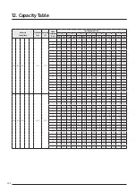 Предварительный просмотр 234 страницы Samsung AJ016TNNDKG/EU Technical Data Book