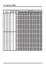 Предварительный просмотр 237 страницы Samsung AJ016TNNDKG/EU Technical Data Book