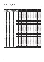 Предварительный просмотр 244 страницы Samsung AJ016TNNDKG/EU Technical Data Book