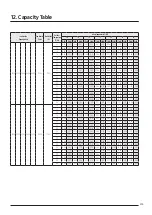 Предварительный просмотр 265 страницы Samsung AJ016TNNDKG/EU Technical Data Book