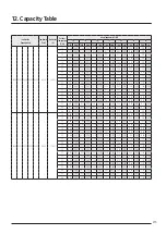 Предварительный просмотр 275 страницы Samsung AJ016TNNDKG/EU Technical Data Book