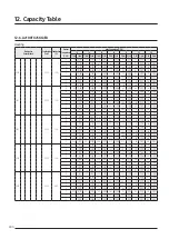 Предварительный просмотр 280 страницы Samsung AJ016TNNDKG/EU Technical Data Book