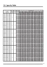 Предварительный просмотр 283 страницы Samsung AJ016TNNDKG/EU Technical Data Book