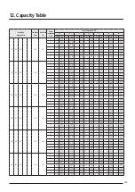 Предварительный просмотр 285 страницы Samsung AJ016TNNDKG/EU Technical Data Book