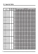 Предварительный просмотр 286 страницы Samsung AJ016TNNDKG/EU Technical Data Book