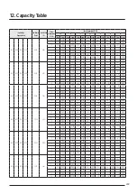 Предварительный просмотр 289 страницы Samsung AJ016TNNDKG/EU Technical Data Book