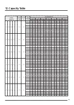 Предварительный просмотр 293 страницы Samsung AJ016TNNDKG/EU Technical Data Book