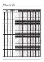 Предварительный просмотр 301 страницы Samsung AJ016TNNDKG/EU Technical Data Book