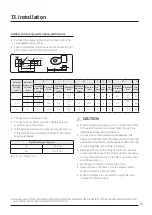 Предварительный просмотр 311 страницы Samsung AJ016TNNDKG/EU Technical Data Book