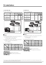 Предварительный просмотр 313 страницы Samsung AJ016TNNDKG/EU Technical Data Book