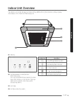 Preview for 11 page of Samsung AJ020NBNDEH User Manual