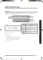 Preview for 11 page of Samsung AJ026TN1DKG/EU User Manual