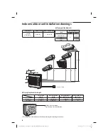 Preview for 9 page of Samsung AJ036JCJ5 Series Installation Manual