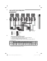 Preview for 14 page of Samsung AJ036JCJ5 Series Installation Manual