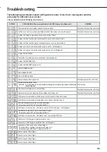 Preview for 23 page of Samsung AJ038RCJ4EC Installation Manual