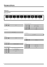 Preview for 4 page of Samsung AJ040TXJ2KG/EU Technical Data Book