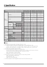 Preview for 14 page of Samsung AJ040TXJ2KG/EU Technical Data Book