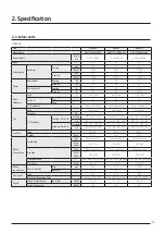 Preview for 15 page of Samsung AJ040TXJ2KG/EU Technical Data Book