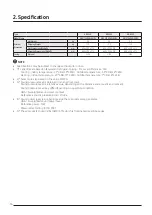 Preview for 16 page of Samsung AJ040TXJ2KG/EU Technical Data Book