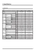 Preview for 17 page of Samsung AJ040TXJ2KG/EU Technical Data Book