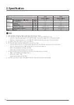 Preview for 18 page of Samsung AJ040TXJ2KG/EU Technical Data Book