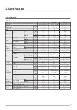 Preview for 19 page of Samsung AJ040TXJ2KG/EU Technical Data Book