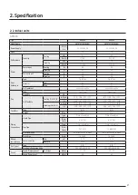 Preview for 21 page of Samsung AJ040TXJ2KG/EU Technical Data Book