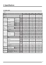 Preview for 23 page of Samsung AJ040TXJ2KG/EU Technical Data Book