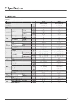 Preview for 25 page of Samsung AJ040TXJ2KG/EU Technical Data Book