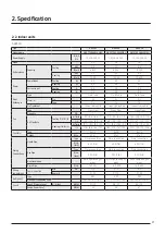 Preview for 27 page of Samsung AJ040TXJ2KG/EU Technical Data Book