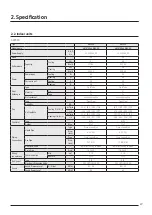 Preview for 29 page of Samsung AJ040TXJ2KG/EU Technical Data Book